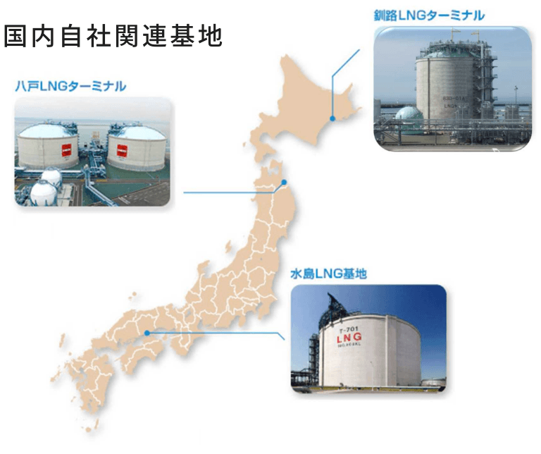 国内自社関連基地